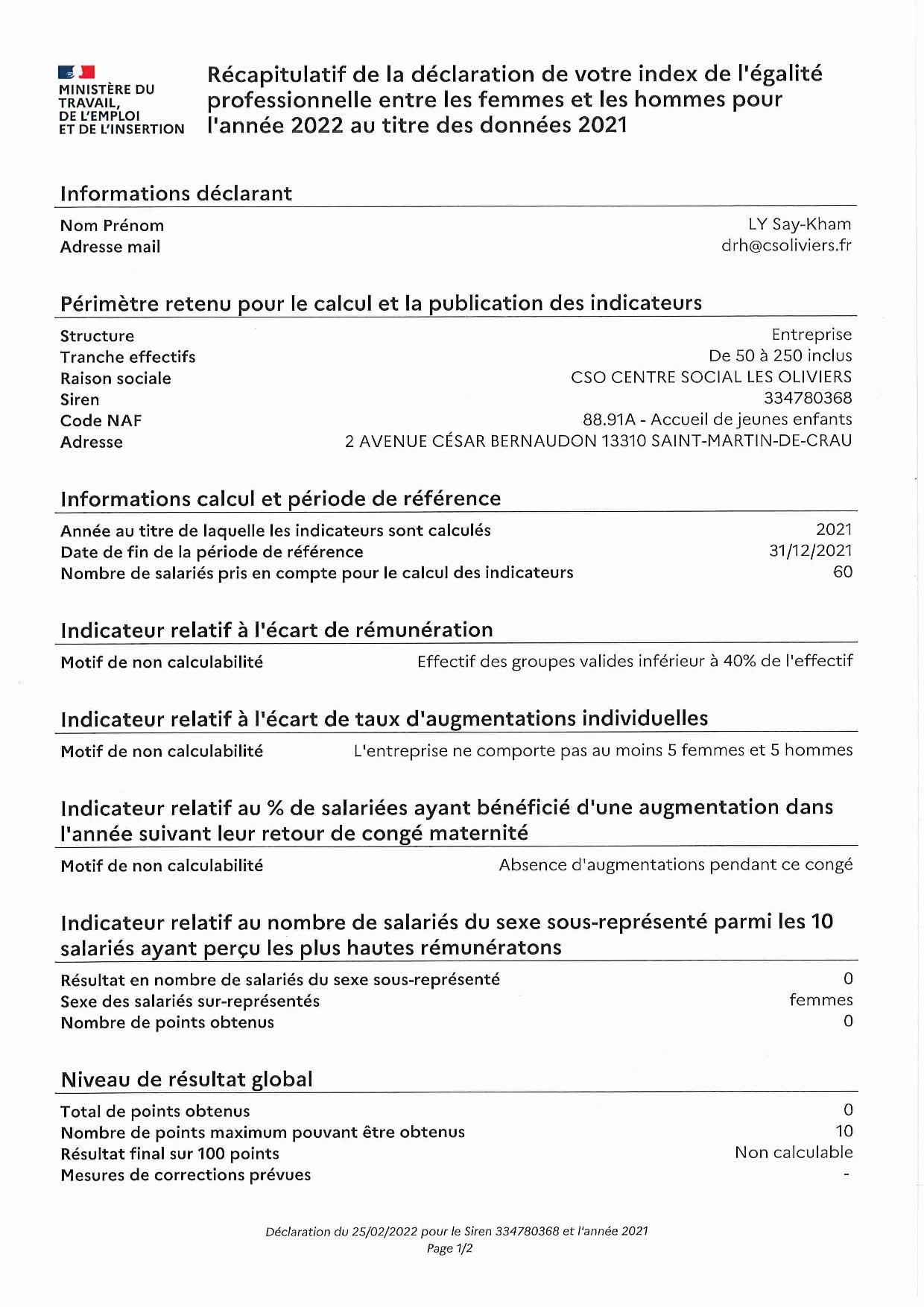 Index Egalité Hommes Femmes au Centre Social les Oliviers page 001 06222